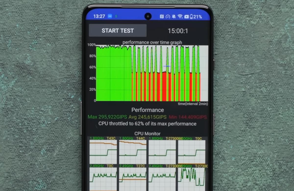 OnePlus 11R high-performance mode